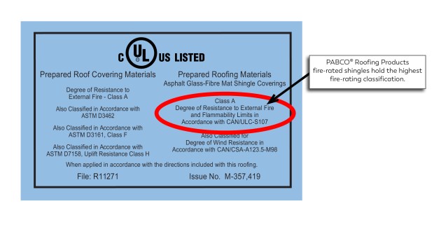 Fire-rated asphalt shingles UL listed label from PABCO Roofing Products